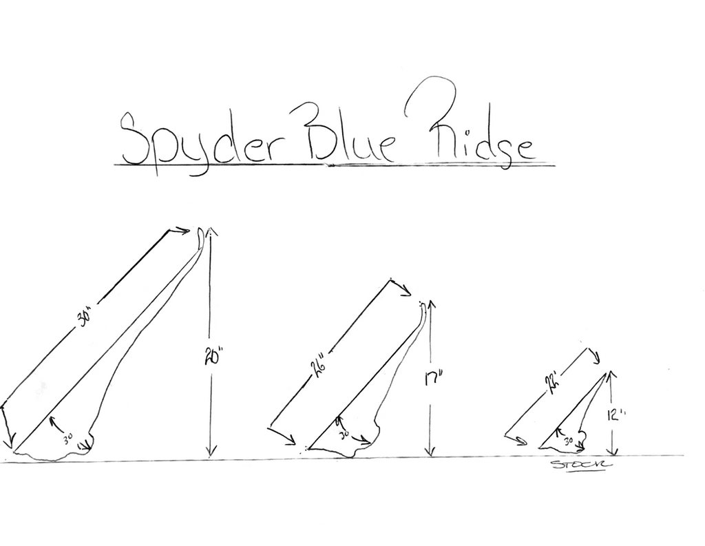 Size Examples
